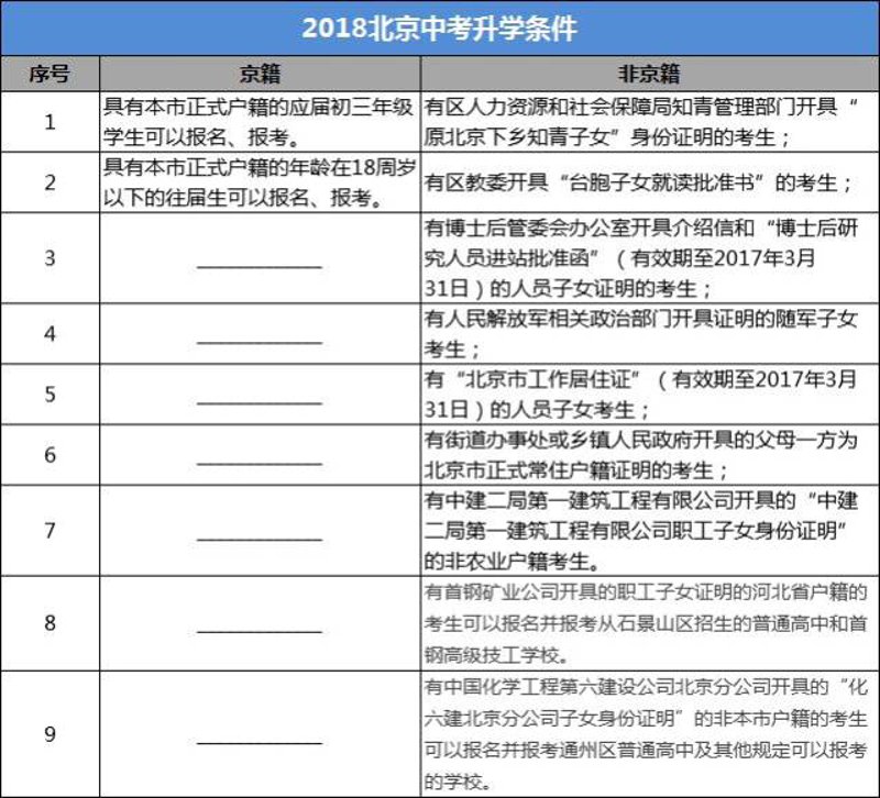 学业规划选购指南:为未来铺路