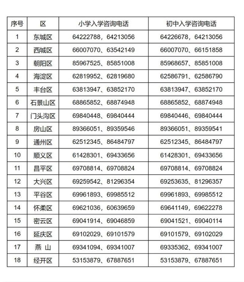 延庆教育咨询:探寻知识与成长的道路
